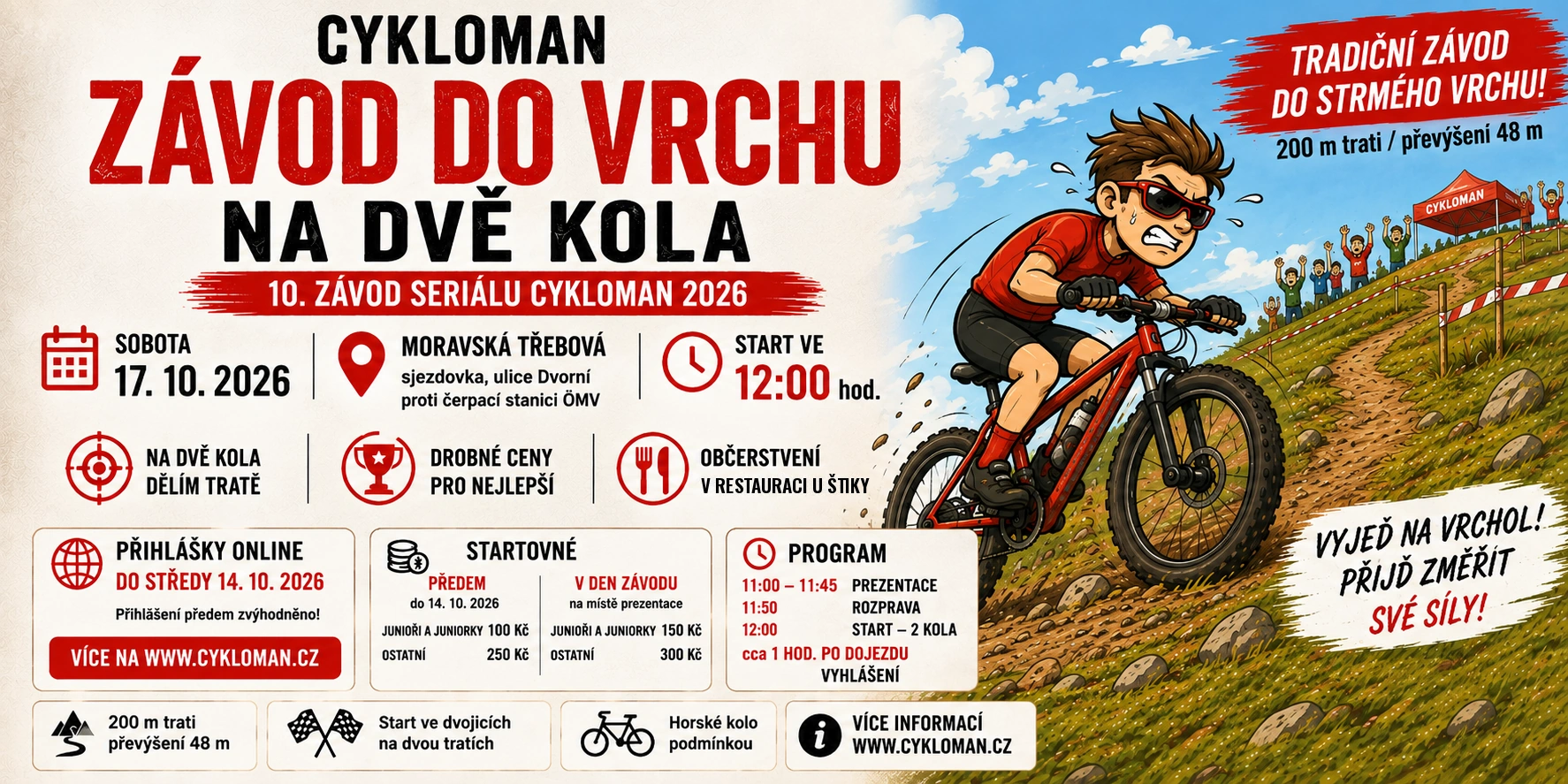 Plakát závodu – 10. závod seriálu CYKLOMAN 2026